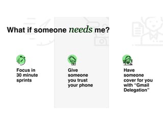 needs
Focus in  
30 minute
sprints
Give
someone
you trust
your phone
Have
someone
cover for you
with “Gmail
Delegation”
What if someone needs me?
 