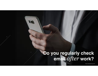 Source: Neverfail Group, 2011
Do you regularly check
email after work?
Source: Neverfail Group, 2011
 