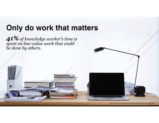 Only do work that matters
41% of knowledge worker’s time is
spent on low-value work that could
be done by others.
Source: HBR, https://hbr.org/web/2013/08/assessment/make-time-for-work-that-matters
 