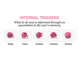 INTERNAL TRIGGERS
What to do next is informed through an
association in the user’s memory
People Places Emotions Situations Routines
 