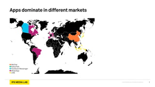 © 2013 IPG Media Lab. Proprietary & Confidential
Apps dominate in different markets
7
WeChat
KakaoTalk
Facebook Messenger
WhatsApp
LINE
 