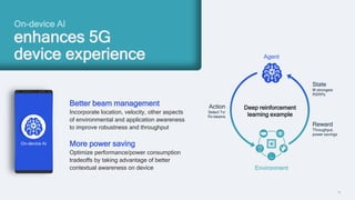 The essential role of AI in the 5G future | PDF