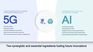 The essential role of AI in the 5G future | PDF