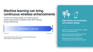 The essential role of AI in the 5G future | PDF