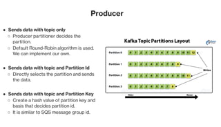 Messaging queue - Kafka | PDF