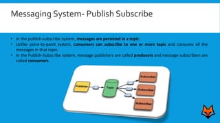 • In the publish-subscribe system, messages are persisted in a topic.
• Unlike point-to-point system, consumers can subscribe to one or more topic and consume all the
messages in that topic.
• In the Publish-Subscribe system, message publishers are called producers and message subscribers are
called consumers.
Messaging System- Publish Subscribe
 