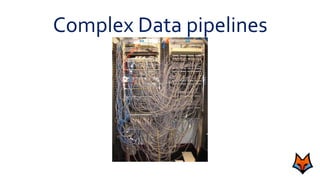 Complex Data pipelines
 