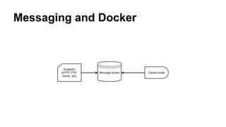 Messaging and Docker