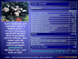 Anche l’analisi dei costi ospedalieri relativi a degenza  (escluso il trattamento farmacologico),  soprattutto nei paesi dotati di un sistema sanitario efficace, deve tenere conto del raggiungimento del risultato perseguito  (guarigione)  e dell’impatto che i costi hanno sul SSN. 