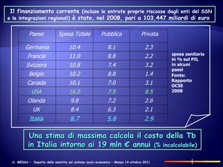 2.9 5.8 8.7 Italia 2.1 6.3 8.4 UK 2.6 7.2 9.8 Olanda 8.5 7.5 16.0 USA 3.1 7.0 10.1 Canada 1.4 8.8 10.2 Belgio 3.2 7.4 10.8 Svizzera 2.2 8.8 11.0 Francia 2.3 8.1 10.4 Germania Privata Pubblica Spesa Totale Paese Una stima di massima calcola il costo della Tb in Italia intorno ai 19 mln € annui  (% incalcolabile) Il finanziamento corrente  (incluse le entrate proprie riscosse dagli enti del SSN e le integrazioni regionali)  è stato, nel 2008, pari a 103,447 miliardi di euro  spesa sanitaria  in % sul PIL  in alcuni  paesi  Fonte: Rapporto OCSE 2008 