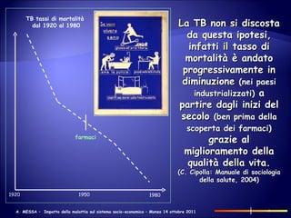 La TB non si discosta da questa ipotesi, infatti il tasso di mortalità è andato progressivamente in diminuzione  (nei paesi industrializzati)  a partire dagli inizi del secolo  (ben prima della scoperta dei farmaci)  grazie al miglioramento della qualità della vita. (C. Cipolla: Manuale di sociologia della salute, 2004) 1920 1950 1980 farmaci TB tassi di mortalità  dal 1920 al 1980 