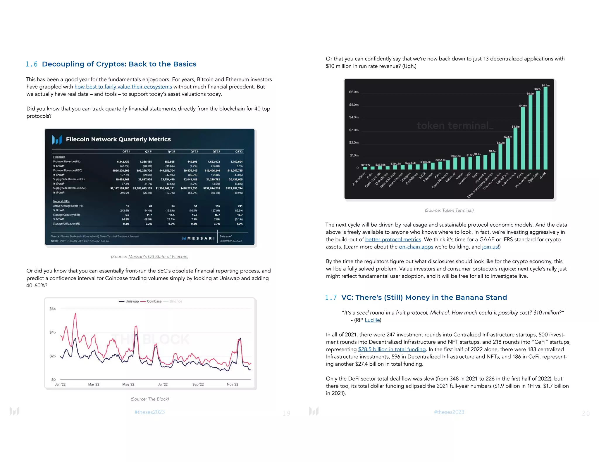 19
#theses2023
1.6 Decoupling of Cryptos: Back to the Basics
This has been a good year for the fundamentals enjoyooors. For years, Bitcoin and Ethereum investors
have grappled with how best to fairly value their ecosystems without much financial precedent. But
we actually have real data – and tools – to support today’s asset valuations today.
Did you know that you can track quarterly financial statements directly from the blockchain for 40 top
protocols?
(Source: Messari’s Q3 State of Filecoin)
Or did you know that you can essentially front-run the SEC’s obsolete financial reporting process, and
predict a confidence interval for Coinbase trading volumes simply by looking at Uniswap and adding
40-60%?
(Source: The Block)
20
#theses2023
Or that you can confidently say that we’re now back down to just 13 decentralized applications with
$10 million in run rate revenue? (Ugh.)
(Source: Token Terminal)
The next cycle will be driven by real usage and sustainable protocol economic models. And the data
above is freely available to anyone who knows where to look. In fact, we’re investing aggressively in
the build-out of better protocol metrics. We think it’s time for a GAAP or IFRS standard for crypto
assets. (Learn more about the on-chain apps we’re building, and join us!)
By the time the regulators figure out what disclosures should look like for the crypto economy, this
will be a fully solved problem. Value investors and consumer protectors rejoice: next cycle’s rally just
might reflect fundamental user adoption, and it will be free for all to investigate live.
1.7 VC: There’s (Still) Money in the Banana Stand
“It’s a seed round in a fruit protocol, Michael. How much could it possibly cost? $10 million?”
‑ (RIP Lucille)
In all of 2021, there were 247 investment rounds into Centralized Infrastructure startups, 500 invest-
ment rounds into Decentralized Infrastructure and NFT startups, and 218 rounds into “CeFi” startups,
representing $28.5 billion in total funding. In the first half of 2022 alone, there were 183 centralized
Infrastructure investments, 596 in Decentralized Infrastructure and NFTs, and 186 in CeFi, represent-
ing another $27.4 billion in total funding.
Only the DeFi sector total deal flow was slow (from 348 in 2021 to 226 in the first half of 2022), but
there too, its total dollar funding eclipsed the 2021 full-year numbers ($1.9 billion in 1H vs. $1.7 billion
in 2021).
 