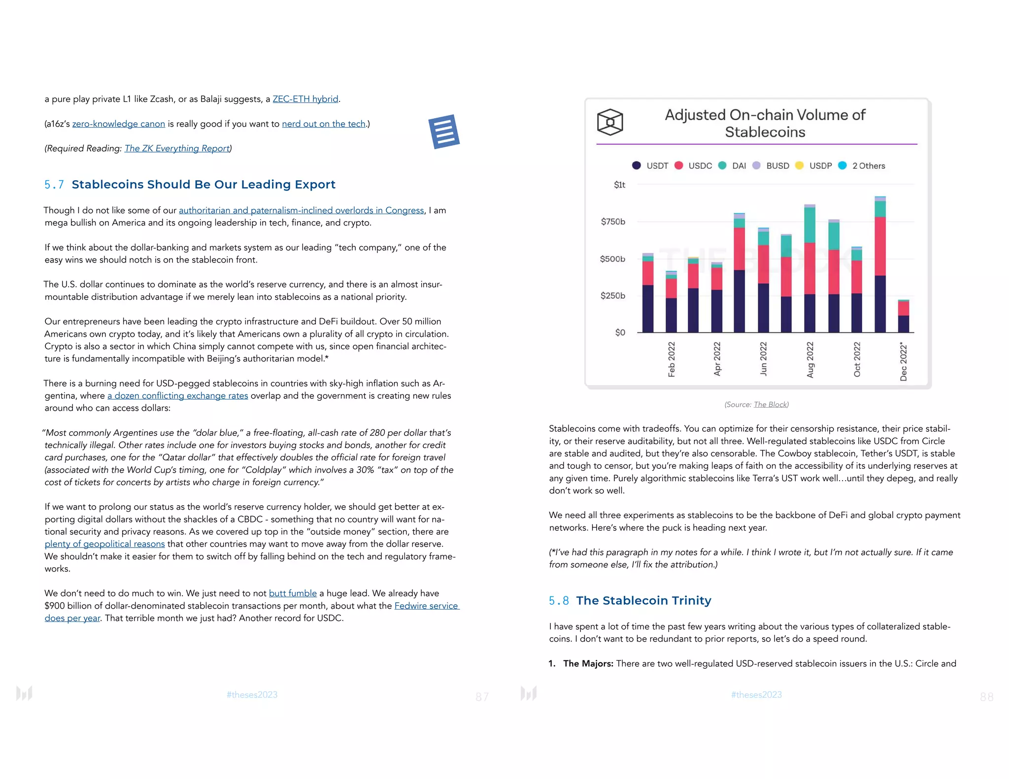 87
#theses2023
a pure play private L1 like Zcash, or as Balaji suggests, a ZEC-ETH hybrid.
(a16z’s zero-knowledge canon is really good if you want to nerd out on the tech.)
(Required Reading: The ZK Everything Report)
5.7 Stablecoins Should Be Our Leading Export
Though I do not like some of our authoritarian and paternalism-inclined overlords in Congress, I am
mega bullish on America and its ongoing leadership in tech, finance, and crypto.
If we think about the dollar-banking and markets system as our leading “tech company,” one of the
easy wins we should notch is on the stablecoin front.
The U.S. dollar continues to dominate as the world’s reserve currency, and there is an almost insur-
mountable distribution advantage if we merely lean into stablecoins as a national priority.
Our entrepreneurs have been leading the crypto infrastructure and DeFi buildout. Over 50 million
Americans own crypto today, and it’s likely that Americans own a plurality of all crypto in circulation.
Crypto is also a sector in which China simply cannot compete with us, since open financial architec-
ture is fundamentally incompatible with Beijing’s authoritarian model.*
There is a burning need for USD-pegged stablecoins in countries with sky-high inflation such as Ar-
gentina, where a dozen conflicting exchange rates overlap and the government is creating new rules
around who can access dollars:
“Most commonly Argentines use the “dolar blue,” a free-floating, all-cash rate of 280 per dollar that’s
technically illegal. Other rates include one for investors buying stocks and bonds, another for credit
card purchases, one for the “Qatar dollar” that effectively doubles the official rate for foreign travel
(associated with the World Cup’s timing, one for “Coldplay” which involves a 30% “tax” on top of the
cost of tickets for concerts by artists who charge in foreign currency.”
If we want to prolong our status as the world’s reserve currency holder, we should get better at ex-
porting digital dollars without the shackles of a CBDC - something that no country will want for na-
tional security and privacy reasons. As we covered up top in the “outside money” section, there are
plenty of geopolitical reasons that other countries may want to move away from the dollar reserve.
We shouldn’t make it easier for them to switch off by falling behind on the tech and regulatory frame-
works.
We don’t need to do much to win. We just need to not butt fumble a huge lead. We already have
$900 billion of dollar-denominated stablecoin transactions per month, about what the Fedwire service
does per year. That terrible month we just had? Another record for USDC.
88
#theses2023
(Source: The Block)
Stablecoins come with tradeoffs. You can optimize for their censorship resistance, their price stabil-
ity, or their reserve auditability, but not all three. Well-regulated stablecoins like USDC from Circle
are stable and audited, but they’re also censorable. The Cowboy stablecoin, Tether’s USDT, is stable
and tough to censor, but you’re making leaps of faith on the accessibility of its underlying reserves at
any given time. Purely algorithmic stablecoins like Terra’s UST work well…until they depeg, and really
don’t work so well.
We need all three experiments as stablecoins to be the backbone of DeFi and global crypto payment
networks. Here’s where the puck is heading next year.
(*I’ve had this paragraph in my notes for a while. I think I wrote it, but I’m not actually sure. If it came
from someone else, I’ll fix the attribution.)
5.8 The Stablecoin Trinity
I have spent a lot of time the past few years writing about the various types of collateralized stable-
coins. I don’t want to be redundant to prior reports, so let’s do a speed round.
1. The Majors: There are two well-regulated USD-reserved stablecoin issuers in the U.S.: Circle and
 