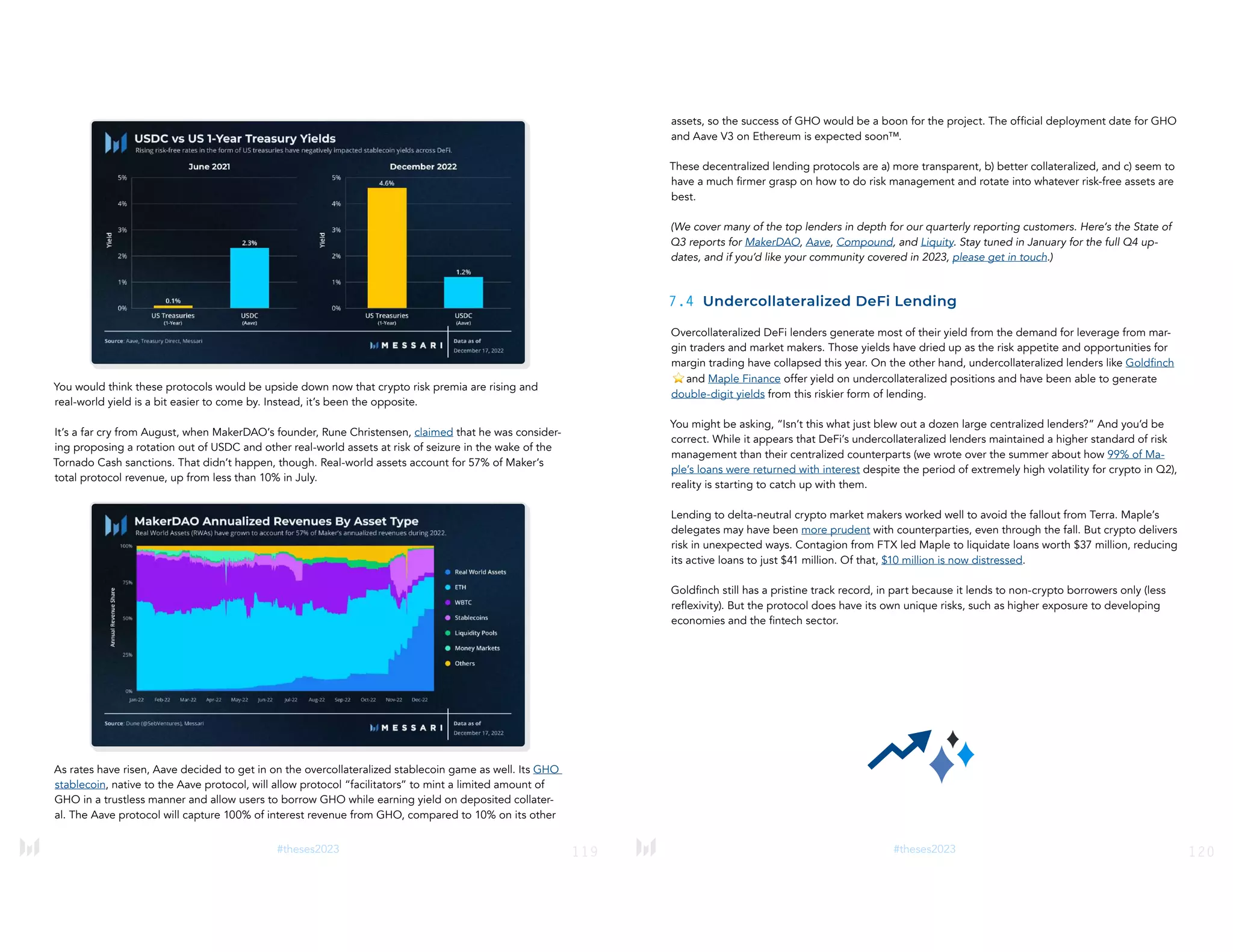 119
#theses2023
You would think these protocols would be upside down now that crypto risk premia are rising and
real-world yield is a bit easier to come by. Instead, it’s been the opposite.
It’s a far cry from August, when MakerDAO’s founder, Rune Christensen, claimed that he was consider-
ing proposing a rotation out of USDC and other real-world assets at risk of seizure in the wake of the
Tornado Cash sanctions. That didn’t happen, though. Real-world assets account for 57% of Maker’s
total protocol revenue, up from less than 10% in July.
As rates have risen, Aave decided to get in on the overcollateralized stablecoin game as well. Its GHO
stablecoin, native to the Aave protocol, will allow protocol “facilitators” to mint a limited amount of
GHO in a trustless manner and allow users to borrow GHO while earning yield on deposited collater-
al. The Aave protocol will capture 100% of interest revenue from GHO, compared to 10% on its other
120
#theses2023
assets, so the success of GHO would be a boon for the project. The official deployment date for GHO
and Aave V3 on Ethereum is expected soon™.
These decentralized lending protocols are a) more transparent, b) better collateralized, and c) seem to
have a much firmer grasp on how to do risk management and rotate into whatever risk-free assets are
best.
(We cover many of the top lenders in depth for our quarterly reporting customers. Here’s the State of
Q3 reports for MakerDAO, Aave, Compound, and Liquity. Stay tuned in January for the full Q4 up-
dates, and if you’d like your community covered in 2023, please get in touch.)
7.4 Undercollateralized DeFi Lending
Overcollateralized DeFi lenders generate most of their yield from the demand for leverage from mar-
gin traders and market makers. Those yields have dried up as the risk appetite and opportunities for
margin trading have collapsed this year. On the other hand, undercollateralized lenders like Goldfinch
⭐and Maple Finance offer yield on undercollateralized positions and have been able to generate
double-digit yields from this riskier form of lending.
You might be asking, “Isn’t this what just blew out a dozen large centralized lenders?” And you’d be
correct. While it appears that DeFi’s undercollateralized lenders maintained a higher standard of risk
management than their centralized counterparts (we wrote over the summer about how 99% of Ma-
ple’s loans were returned with interest despite the period of extremely high volatility for crypto in Q2),
reality is starting to catch up with them.
Lending to delta-neutral crypto market makers worked well to avoid the fallout from Terra. Maple’s
delegates may have been more prudent with counterparties, even through the fall. But crypto delivers
risk in unexpected ways. Contagion from FTX led Maple to liquidate loans worth $37 million, reducing
its active loans to just $41 million. Of that, $10 million is now distressed.
Goldfinch still has a pristine track record, in part because it lends to non-crypto borrowers only (less
reflexivity). But the protocol does have its own unique risks, such as higher exposure to developing
economies and the fintech sector.
 