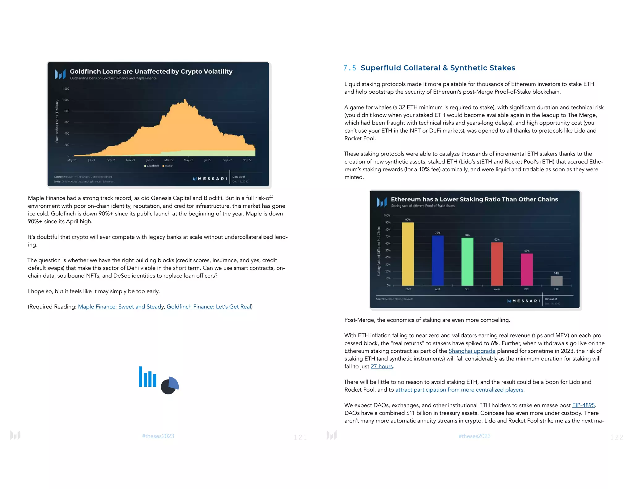 121
#theses2023
Maple Finance had a strong track record, as did Genesis Capital and BlockFi. But in a full risk-off
environment with poor on-chain identity, reputation, and creditor infrastructure, this market has gone
ice cold. Goldfinch is down 90%+ since its public launch at the beginning of the year. Maple is down
90%+ since its April high.
It’s doubtful that crypto will ever compete with legacy banks at scale without undercollateralized lend-
ing.
The question is whether we have the right building blocks (credit scores, insurance, and yes, credit
default swaps) that make this sector of DeFi viable in the short term. Can we use smart contracts, on-
chain data, soulbound NFTs, and DeSoc identities to replace loan officers?
I hope so, but it feels like it may simply be too early.
(Required Reading: Maple Finance: Sweet and Steady, Goldfinch Finance: Let’s Get Real)
122
#theses2023
7.5 Superfluid Collateral & Synthetic Stakes
Liquid staking protocols made it more palatable for thousands of Ethereum investors to stake ETH
and help bootstrap the security of Ethereum’s post-Merge Proof-of-Stake blockchain.
A game for whales (a 32 ETH minimum is required to stake), with significant duration and technical risk
(you didn’t know when your staked ETH would become available again in the leadup to The Merge,
which had been fraught with technical risks and years-long delays), and high opportunity cost (you
can’t use your ETH in the NFT or DeFi markets), was opened to all thanks to protocols like Lido and
Rocket Pool.
These staking protocols were able to catalyze thousands of incremental ETH stakers thanks to the
creation of new synthetic assets, staked ETH (Lido’s stETH and Rocket Pool’s rETH) that accrued Ethe-
reum’s staking rewards (for a 10% fee) atomically, and were liquid and tradable as soon as they were
minted.
Post-Merge, the economics of staking are even more compelling.
With ETH inflation falling to near zero and validators earning real revenue (tips and MEV) on each pro-
cessed block, the “real returns” to stakers have spiked to 6%. Further, when withdrawals go live on the
Ethereum staking contract as part of the Shanghai upgrade planned for sometime in 2023, the risk of
staking ETH (and synthetic instruments) will fall considerably as the minimum duration for staking will
fall to just 27 hours.
There will be little to no reason to avoid staking ETH, and the result could be a boon for Lido and
Rocket Pool, and to attract participation from more centralized players.
We expect DAOs, exchanges, and other institutional ETH holders to stake en masse post EIP-4895.
DAOs have a combined $11 billion in treasury assets. Coinbase has even more under custody. There
aren’t many more automatic annuity streams in crypto. Lido and Rocket Pool strike me as the next ma-
 
