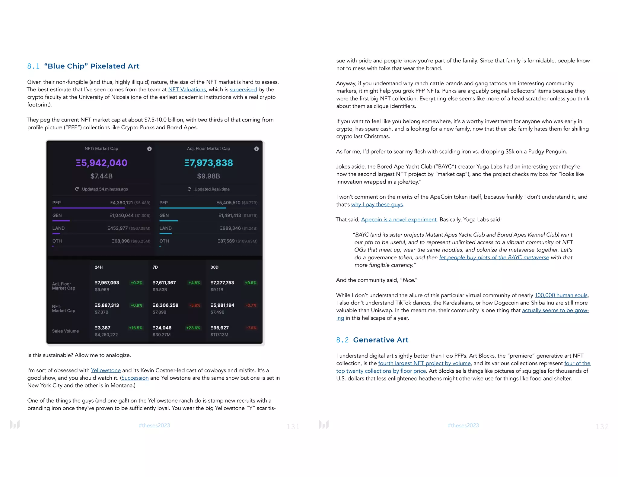 131
#theses2023
8.1 “Blue Chip” Pixelated Art
Given their non-fungible (and thus, highly illiquid) nature, the size of the NFT market is hard to assess.
The best estimate that I’ve seen comes from the team at NFT Valuations, which is supervised by the
crypto faculty at the University of Nicosia (one of the earliest academic institutions with a real crypto
footprint).
They peg the current NFT market cap at about $7.5-10.0 billion, with two thirds of that coming from
profile picture (“PFP”) collections like Crypto Punks and Bored Apes.
Is this sustainable? Allow me to analogize.
I’m sort of obsessed with Yellowstone and its Kevin Costner-led cast of cowboys and misfits. It’s a
good show, and you should watch it. (Succession and Yellowstone are the same show but one is set in
New York City and the other is in Montana.)
One of the things the guys (and one gal!) on the Yellowstone ranch do is stamp new recruits with a
branding iron once they’ve proven to be sufficiently loyal. You wear the big Yellowstone “Y” scar tis-
132
#theses2023
sue with pride and people know you’re part of the family. Since that family is formidable, people know
not to mess with folks that wear the brand.
Anyway, if you understand why ranch cattle brands and gang tattoos are interesting community
markers, it might help you grok PFP NFTs. Punks are arguably original collectors’ items because they
were the first big NFT collection. Everything else seems like more of a head scratcher unless you think
about them as clique identifiers.
If you want to feel like you belong somewhere, it’s a worthy investment for anyone who was early in
crypto, has spare cash, and is looking for a new family, now that their old family hates them for shilling
crypto last Christmas.
As for me, I’d prefer to sear my flesh with scalding iron vs. dropping $5k on a Pudgy Penguin.
Jokes aside, the Bored Ape Yacht Club (“BAYC”) creator Yuga Labs had an interesting year (they’re
now the second largest NFT project by “market cap”), and the project checks my box for “looks like
innovation wrapped in a joke/toy.”
I won’t comment on the merits of the ApeCoin token itself, because frankly I don’t understand it, and
that’s why I pay these guys.
That said, Apecoin is a novel experiment. Basically, Yuga Labs said:
“BAYC (and its sister projects Mutant Apes Yacht Club and Bored Apes Kennel Club) want
our pfp to be useful, and to represent unlimited access to a vibrant community of NFT
OGs that meet up, wear the same hoodies, and colonize the metaverse together. Let’s
do a governance token, and then let people buy plots of the BAYC metaverse with that
more fungible currency.”
And the community said, “Nice.”
While I don’t understand the allure of this particular virtual community of nearly 100,000 human souls,
I also don’t understand TikTok dances, the Kardashians, or how Dogecoin and Shiba Inu are still more
valuable than Uniswap. In the meantime, their community is one thing that actually seems to be grow-
ing in this hellscape of a year.
8.2 Generative Art
I understand digital art slightly better than I do PFPs. Art Blocks, the “premiere” generative art NFT
collection, is the fourth largest NFT project by volume, and its various collections represent four of the
top twenty collections by floor price. Art Blocks sells things like pictures of squiggles for thousands of
U.S. dollars that less enlightened heathens might otherwise use for things like food and shelter.
 