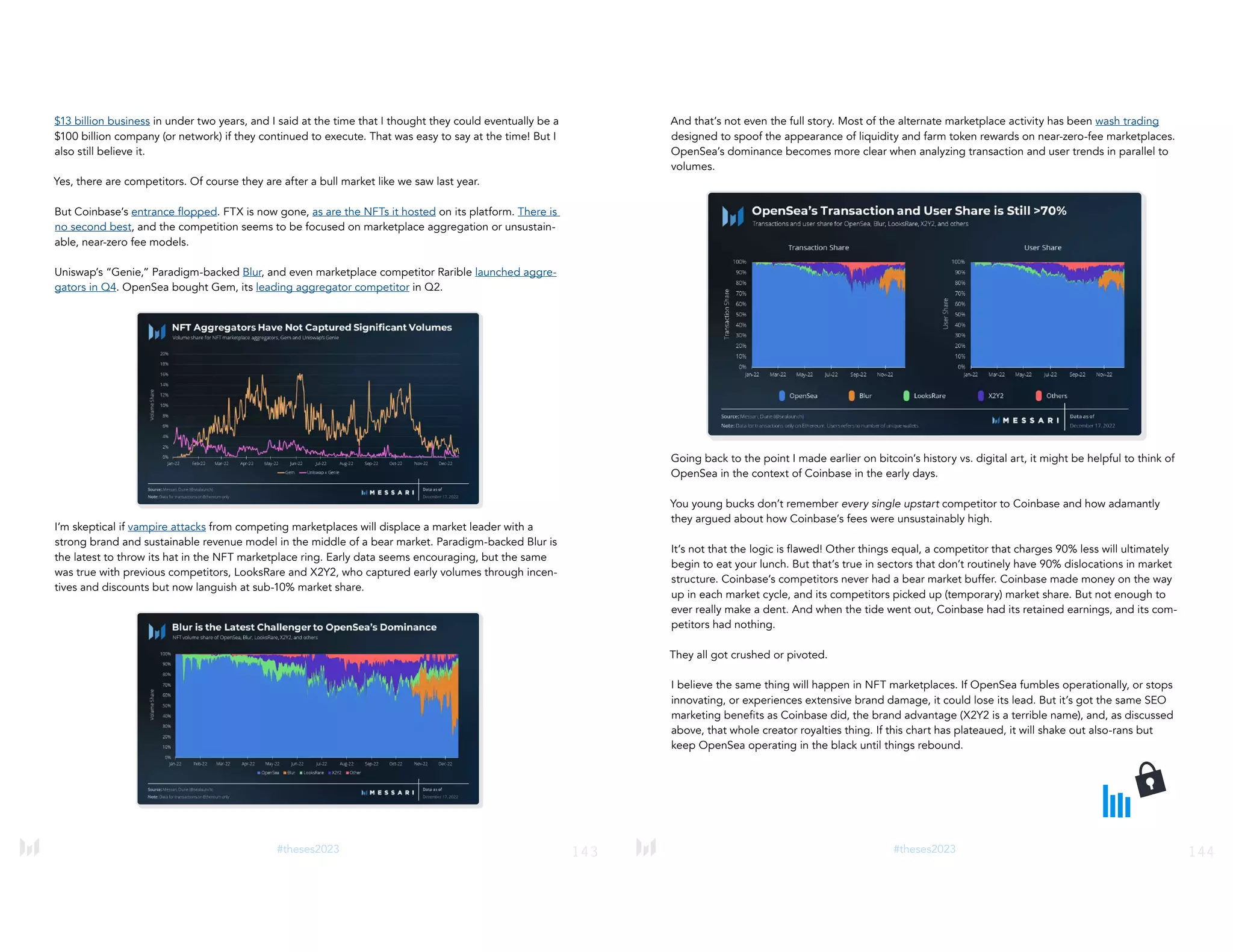 143
#theses2023
$13 billion business in under two years, and I said at the time that I thought they could eventually be a
$100 billion company (or network) if they continued to execute. That was easy to say at the time! But I
also still believe it.
Yes, there are competitors. Of course they are after a bull market like we saw last year.
But Coinbase’s entrance flopped. FTX is now gone, as are the NFTs it hosted on its platform. There is
no second best, and the competition seems to be focused on marketplace aggregation or unsustain-
able, near-zero fee models.
Uniswap’s “Genie,” Paradigm-backed Blur, and even marketplace competitor Rarible launched aggre-
gators in Q4. OpenSea bought Gem, its leading aggregator competitor in Q2.
I’m skeptical if vampire attacks from competing marketplaces will displace a market leader with a
strong brand and sustainable revenue model in the middle of a bear market. Paradigm-backed Blur is
the latest to throw its hat in the NFT marketplace ring. Early data seems encouraging, but the same
was true with previous competitors, LooksRare and X2Y2, who captured early volumes through incen-
tives and discounts but now languish at sub-10% market share.
144
#theses2023
And that’s not even the full story. Most of the alternate marketplace activity has been wash trading
designed to spoof the appearance of liquidity and farm token rewards on near-zero-fee marketplaces.
OpenSea’s dominance becomes more clear when analyzing transaction and user trends in parallel to
volumes.
Going back to the point I made earlier on bitcoin’s history vs. digital art, it might be helpful to think of
OpenSea in the context of Coinbase in the early days.
You young bucks don’t remember every single upstart competitor to Coinbase and how adamantly
they argued about how Coinbase’s fees were unsustainably high.
It’s not that the logic is flawed! Other things equal, a competitor that charges 90% less will ultimately
begin to eat your lunch. But that’s true in sectors that don’t routinely have 90% dislocations in market
structure. Coinbase’s competitors never had a bear market buffer. Coinbase made money on the way
up in each market cycle, and its competitors picked up (temporary) market share. But not enough to
ever really make a dent. And when the tide went out, Coinbase had its retained earnings, and its com-
petitors had nothing.
They all got crushed or pivoted.
I believe the same thing will happen in NFT marketplaces. If OpenSea fumbles operationally, or stops
innovating, or experiences extensive brand damage, it could lose its lead. But it’s got the same SEO
marketing benefits as Coinbase did, the brand advantage (X2Y2 is a terrible name), and, as discussed
above, that whole creator royalties thing. If this chart has plateaued, it will shake out also-rans but
keep OpenSea operating in the black until things rebound.
 