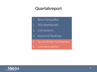 Quartalsreport
44
1.  Besucherquellen
2.  SEO-Marktanteil
3.  Conversions
4.  Keyword-Rankings
5.  Social Media Sichtbarkeit
6.  Link-Kennzahlen
5. Social Media Sichtbarkeit
6. Link-Kennzahlen
 
