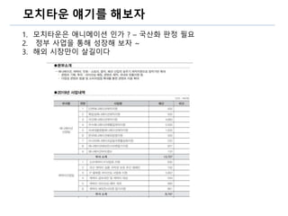 모치타운 얘기를 해보자
1. 모치타운은 애니메이션 인가 ? – 국산화 판정 필요
2. 정부 사업을 통해 성장해 보자 ~
3. 해외 시장만이 살길이다
 