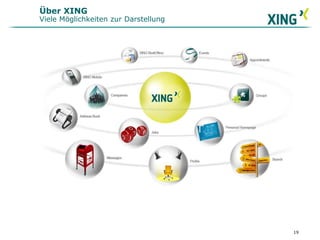 19
Über XING
Viele Möglichkeiten zur Darstellung
 