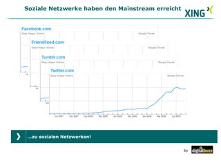 Soziale Netzwerke haben den Mainstream erreicht
by
…zu sozialen Netzwerken!
 