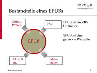Bestandteile eines EPUBs

                             EPUB ist ein ZIP-
                             Container

                             EPUB ist eine
                             gepackte Webseite




le-tex publishing services                       4
 
