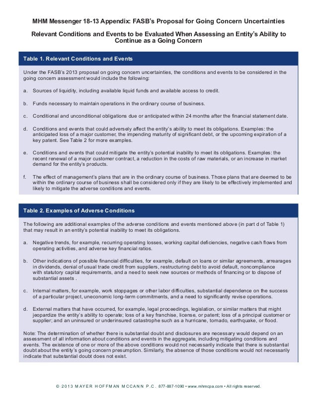 Meaning of going concern in accounting liquidation basis
