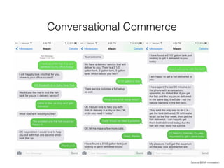 Conversational Commerce
Source:BBVA innovation
 