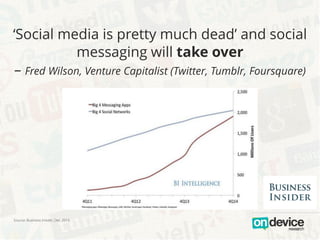 ‘Social media is pretty much dead’ and social
messaging will take over
– Fred Wilson, Venture Capitalist (Twitter, Tumblr, Foursquare)
Source: Business Insider, Dec 2014.
 