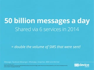 50 billion messages a day
Shared via 6 services in 2014
iMessage, Facebook Messenger, WhatsApp, Snapchat, BBM and WeChat
Source: Deloitte 2014
https://www2.deloitte.com/content/dam/Deloitte/au/Documents/technology-media-telecommunications/deloitte-au-tmt-short-messaging-services-
versus-instant-messaging-011014.pdf
= double the volume of SMS that were sent!
 