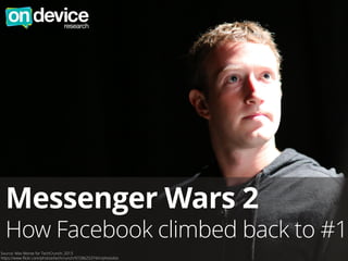 Messenger Wars 2
How Facebook climbed back to #1
Source: Max Morse for TechCrunch, 2013
https://www.flickr.com/photos/techcrunch/9728625374/in/photolist-
 