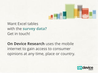On Device Research uses the mobile
internet to gain access to consumer
opinions at any time, place or country.
Want Excel ...