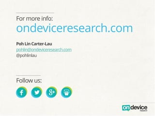 ondeviceresearch.com
Follow us:
For more info:
PohLinCarter-Lau
pohlin@ondeviceresearch.com
@pohlinlau
 