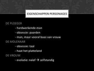 EIGENSCHAPPEN PERSONAGES


DE PLOEGER
      - hardwerkende man
      - obsessie: paarden
      - man, maar vooral baas van vrouw
DE MOLENAAR
      - obsessie: taal
      - haat het platteland
DE VROUW
      - evolutie: naïef  zelfstandig
 