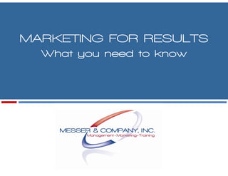 MARKETING FOR RESULTS
  What you need to know
 