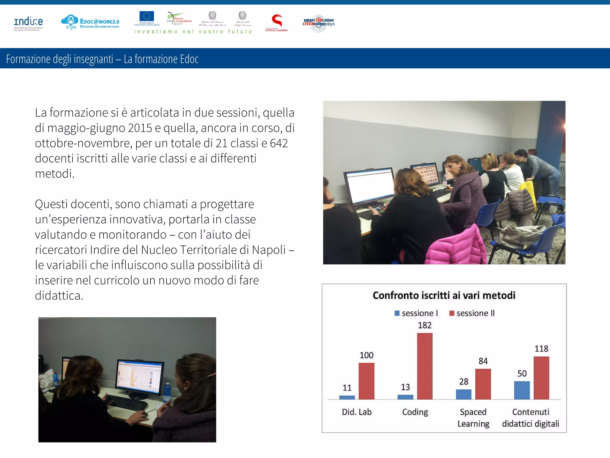 Formazione degli insegnanti – La formazione Edoc
La formazione si è articolata in due sessioni, quella
di maggio-giugno 2015 e quella, ancora in corso, di
ottobre-novembre, per un totale di 21 classi e 642
docenti iscritti alle varie classi e ai differenti
metodi.
Questi docenti, sono chiamati a progettare
un’esperienza innovativa, portarla in classe
valutando e monitorando – con l’aiuto dei
ricercatori Indire del Nucleo Territoriale di Napoli –
le variabili che influiscono sulla possibilità di
inserire nel curricolo un nuovo modo di fare
didattica.
 