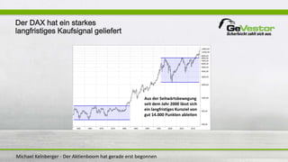 Michael Kelnberger - Der Aktienboom hat gerade erst begonnen
Der DAX hat ein starkes
langfristiges Kaufsignal geliefert
Aus der Seitwärtsbewegung
seit dem Jahr 2000 lässt sich
ein langfristiges Kursziel von
gut 14.000 Punkten ableiten
 