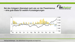 Michael Kelnberger - Der Aktienboom hat gerade erst begonnen
Bei den Anlegern überwiegt nach wie vor der Pessimismus
– eine gute Basis für weitere Kurssteigerungen
 