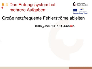 6.4 Das Erdungssystem hat
mehrere Aufgaben:
Große netzfrequente Fehlerströme ableiten
100Aeff bei 50Hz  44A/ms
 