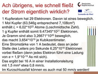 1 Kupferatom hat 29 Elektronen. Davon ist eines beweglich.
1 Mol Kupfer (63,546g entsprechend 7,108cm³)
enthält L = 6,02*1022 Atome (Loschmidtsche Zahl).
1 g Kupfer enthält somit 9,47345*1021 Elektronen.
Je Gramm sind also 3,26671*1020 beweglich,
das macht 3,654*1019 je Kubikzentimeter.
Eine Stromstärke von 1 A bedeutet, dass an jeder
Stelle des Leiters pro Sekunde 6,25*1018 Elektronen
vorbei fließen (denn jedes Elektron führt eine Ladung
von e = 1,9*10-19 As mit sich).
Das ergibt bei 16 A in einer Installationsleitung
mit 1,5 mm² etwa 0,8 mm/s.
Im Kurzschlussfall können es auch mal 50 mm/s werden!
Ach übrigens, wie schnell fließt
der Strom eigentlich wirklich?
 