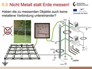 6.6 Nicht Metall statt Erde messen!
Haben die zu messenden Objekte auch keine
metallene Verbindung untereinander?

 