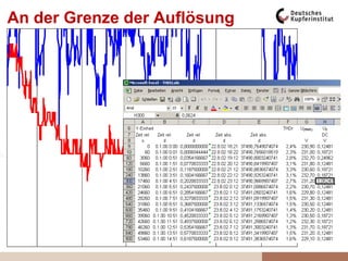 blind
blind
An der Grenze der Auflösung
 