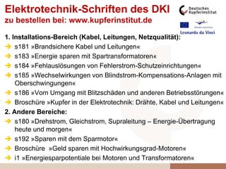 Elektrotechnik-Schriften des DKI
zu bestellen bei: www.kupferinstitut.de
1. Installations-Bereich (Kabel, Leitungen, Netzqualität):
 s181 »Brandsichere Kabel und Leitungen«
 s183 »Energie sparen mit Spartransformatoren«
 s184 »Fehlauslösungen von Fehlerstrom-Schutzeinrichtungen«
 s185 »Wechselwirkungen von Blindstrom-Kompensations-Anlagen mit
Oberschwingungen«
 s186 »Vom Umgang mit Blitzschäden und anderen Betriebsstörungen«
 Broschüre »Kupfer in der Elektrotechnik: Drähte, Kabel und Leitungen«
2. Andere Bereiche:
 s180 »Drehstrom, Gleichstrom, Supraleitung – Energie-Übertragung
heute und morgen«
 s192 »Sparen mit dem Sparmotor«
 Broschüre »Geld sparen mit Hochwirkungsgrad-Motoren«
 i1 »Energiesparpotentiale bei Motoren und Transformatoren«
 