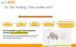11
1d. Der Anfang: Was wollen wir?
 