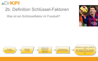 2b. Definition Schlüssel-Faktoren
13
Was ist ein Schlüsselfaktor im Fussball?
 