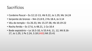 Sacrifícios
• Cordeiro Pascal – Ex 12.12-13, Hb 9.22, Jo 1.29, Mc 14.24
• Serpente de bronze – Nm 21.8-9, 2 Rs 18.4, Jo 3.14
• Véu do templo – Ex 26.33, Mc 15.37-38, Hb 10.19-22
• Rocha ferida – Ex 17.6, Is 48.21, 1 Co 10.4
• Bode expiatório – Le 16.5-10, Is 53.4-6, 11, 12, Mt 8.16-
17, Jo 1.29, 1 Pe 2.24, 3.18 (ASD) Mt 25.41
 