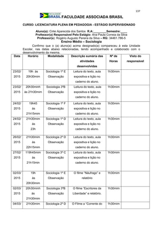 137
FACULDADE ASSOCIADA BRASIL
CURSO: LICENCIATURA PLENA EM PEDAGOGIA - ESTÁGIO SUPERVISIONADO
Aluno(a): Cirlei Aparecida dos Santos R.A:________Semestre:____
Professor(a) Responsável Pelo Estágio: Ana Paula Correia da Silva
Professor(a): Rogério Augusto Pereira da Silva – RG: 34461.786-5
Ensino Médio – Sociologia
Confirmo que o (a) aluno(a) acima designado(a) compareceu à esta Unidade
Escolar, nas datas abaixo relacionadas, tendo acompanhado e colaborado com o
desenvolvimento da mesma.
Data Horário Modalidade Descrição sumária das
atividades
desenvolvidas
Nº de
Horas
Visto do
responsável
23/02/
2015
19h às
20h30mim
Sociologia 1º E
Observação
Leitura do texto, aula
expositiva e lição no
caderno do aluno.
1h30mim
23/02/
2015
20h30minh
às 21h30mim
Sociologia 3ºB
Observação
Leitura do texto, aula
expositiva e lição no
caderno do aluno.
1h30mim
24/02/
2015
19h45
às
21h15mim
Sociologia 1º F
Observação
Leitura do texto, aula
expositiva e lição no
caderno do aluno.
1h30mim
24/02/
2015
21h30mim
às
23h
Sociologia 1º D
Observação
Leitura do texto, aula
expositiva e lição no
caderno do aluno.
1h30mim
26/02/
2015
21h30mim
às
22h15mim
Sociologia 2º D
Observação
Leitura do texto, aula
expositiva e lição no
caderno do aluno.
1h30mim
27/02/
2015
119h45mim
às
21h15min
Sociologia 3º C
Observação
Leitura do texto, aula
expositiva e lição no
caderno do aluno.
1h30mim
02/03/
2015
19h
às
20h30mim
Sociologia 1º E
Observação
O filme “Náufrago” e
relatório
1h30mim
02/03/
2015
20h30minh
às
21h30mim
Sociologia 3ºB
Observação
O filme “Escritores da
Liberdade” e relatório.
1h30mim
04/03/ 21h30mim Sociologia 2º D O Filme a “Corrente do 1h30mim
 
