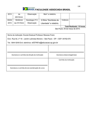 138
FACULDADE ASSOCIADA BRASIL
2015 às
22h15mim
Observação Bem” e relatório.
05/03/
2015
19h45mim
às 21h15min
Sociologia 3º C
Observação
O filme “Escritores da
Liberdade” e relatório.
1h30mim
Total Realizado: 15 horas
São Paulo, 05 de março de 2015.
Assinatura e carimbo da direção da instituição
Carimbo da instituição
Assinatura do(a) estagiário(a)
Assinatura e carimbo do (a) coordenação do curso
Nome da instituição: Escola Estadual Professor Messias Freire
End.: Rua Ibi, nº 18 – Jardim Leônidas Moreira – São Paulo – SP – CEP: 05792-070
Tel.: 5844 9249 End. eletrônico: e037461a@educacao.sp.gov.br
_________________________________
 