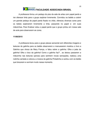 20
FACULDADE ASSOCIADA BRASIL
A professora forrou um pedaço do piso da sala de artes com papel pardo e
irei oferecer tinta para o grupo explorar livremente. Convidou os bebês a colorir
um grande pedaço de papel pardo fixado no chão, ofereceu diversas cores para
os bebes explorarem livremente a tinta, passando no papel e em suas
mãozinhas. Para finalizar colou o papel pardo que o grupo pintou em nossa sala
de aula para observarem as cores.
11/06/2015
A professora levou para o grupo placas sensorial com diferentes imagens e
texturas de galinha para os bebês observarem e manusearem mostrou o livro a
Galinha que choca de Mary França, e falou sobre a galinha: Olha a pata da
galinha! Olha o bico da galinha! Como a galinha faz? , as deixou passarem a
mãozinha nas texturas (penas) para sentirem novas sensações, realizou uma
rodinha cantada e colocou a música da galinha Pintadinha e cantou com os bebês
que brecaram e sorriram muito nesse momento.
 