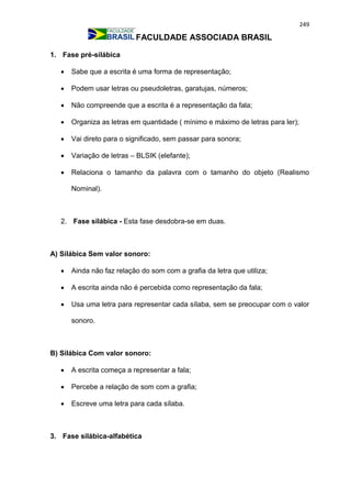 249
FACULDADE ASSOCIADA BRASIL
1. Fase pré-silábica
 Sabe que a escrita é uma forma de representação;
 Podem usar letras ou pseudoletras, garatujas, números;
 Não compreende que a escrita é a representação da fala;
 Organiza as letras em quantidade ( mínimo e máximo de letras para ler);
 Vai direto para o significado, sem passar para sonora;
 Variação de letras – BLSIK (elefante);
 Relaciona o tamanho da palavra com o tamanho do objeto (Realismo
Nominal).
2. Fase silábica - Esta fase desdobra-se em duas.
A) Silábica Sem valor sonoro:
 Ainda não faz relação do som com a grafia da letra que utiliza;
 A escrita ainda não é percebida como representação da fala;
 Usa uma letra para representar cada sílaba, sem se preocupar com o valor
sonoro.
B) Silábica Com valor sonoro:
 A escrita começa a representar a fala;
 Percebe a relação de som com a grafia;
 Escreve uma letra para cada sílaba.
3. Fase silábica-alfabética
 